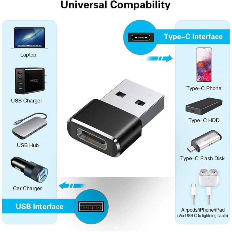 Adaptador USB